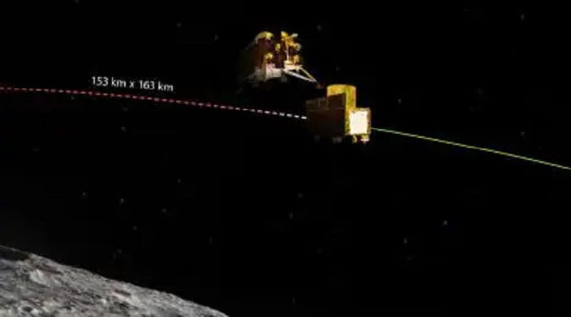 ISRO-Chandrayaan-3-20230818