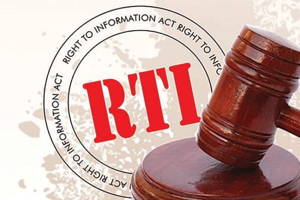 RTI