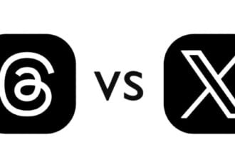 Threads vs Twitter X