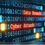 Cyber attack AI